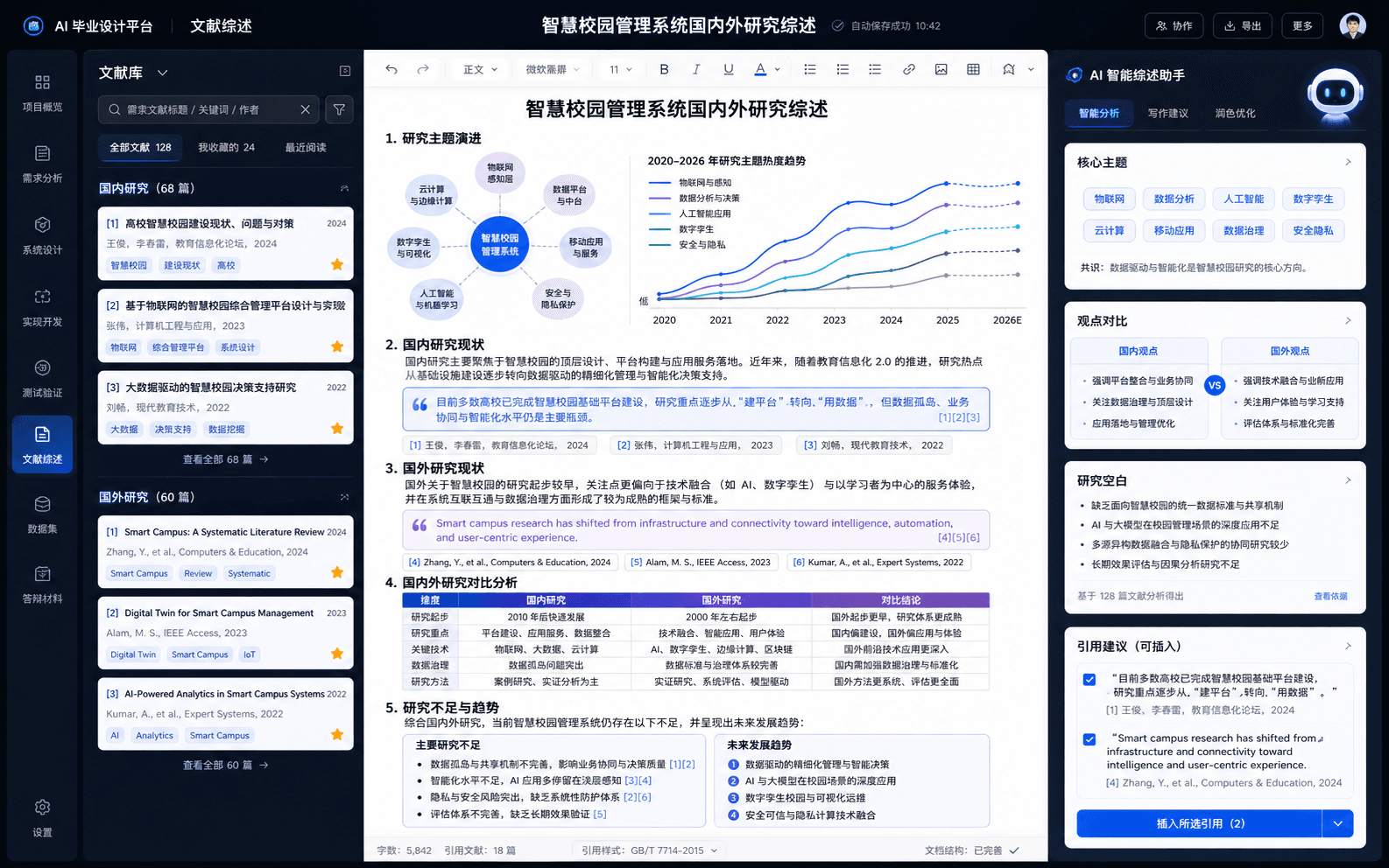 智慧校园管理系统文献综述，展示国内外研究、观点比较与研究空白